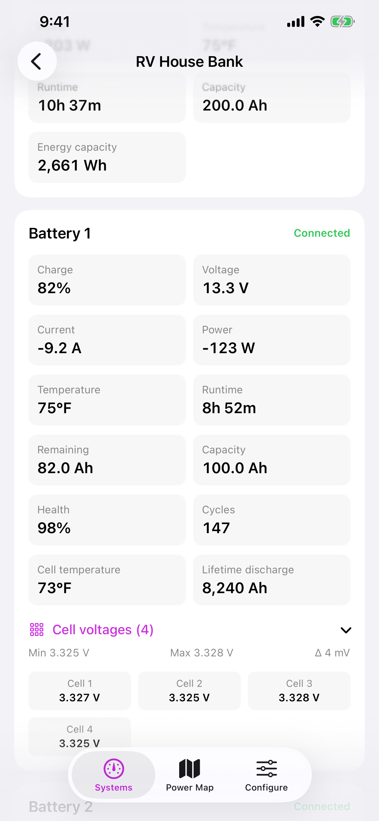 BMS Monitoring Suite detail view showing battery telemetry, health, cycle count, and individual cell voltages