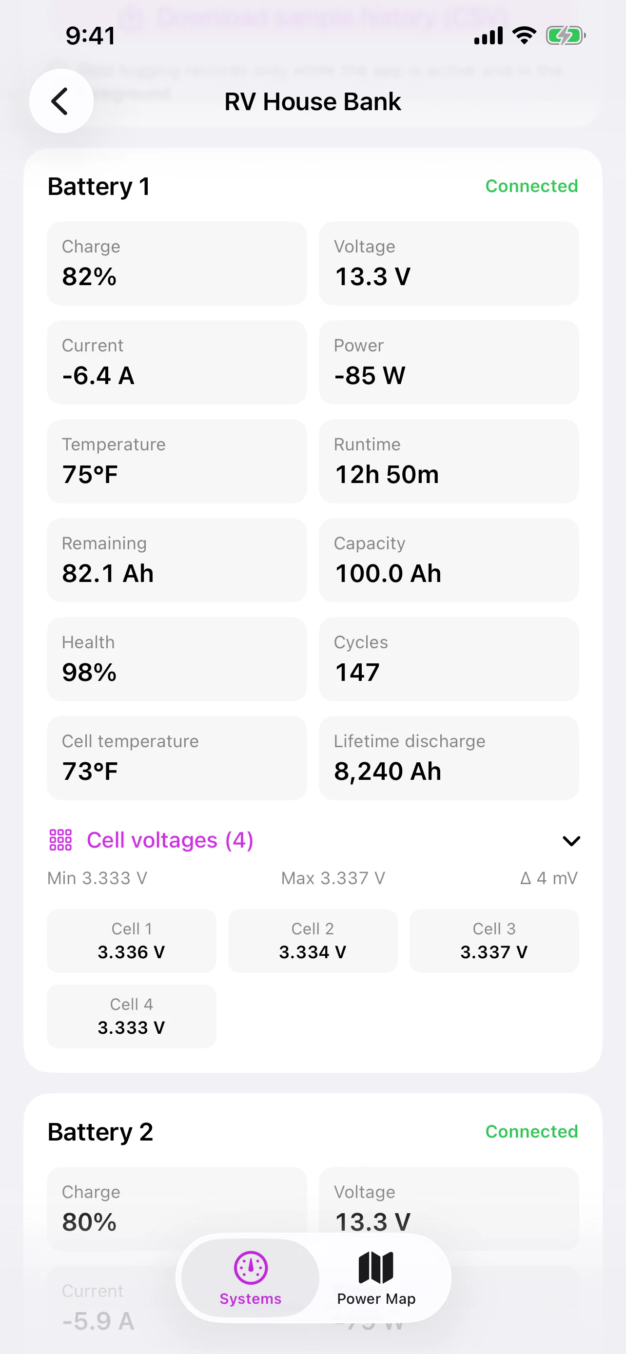 BMS Monitoring Suite battery detail showing live telemetry, health, cycle count, lifetime discharge, and four individual cell voltages