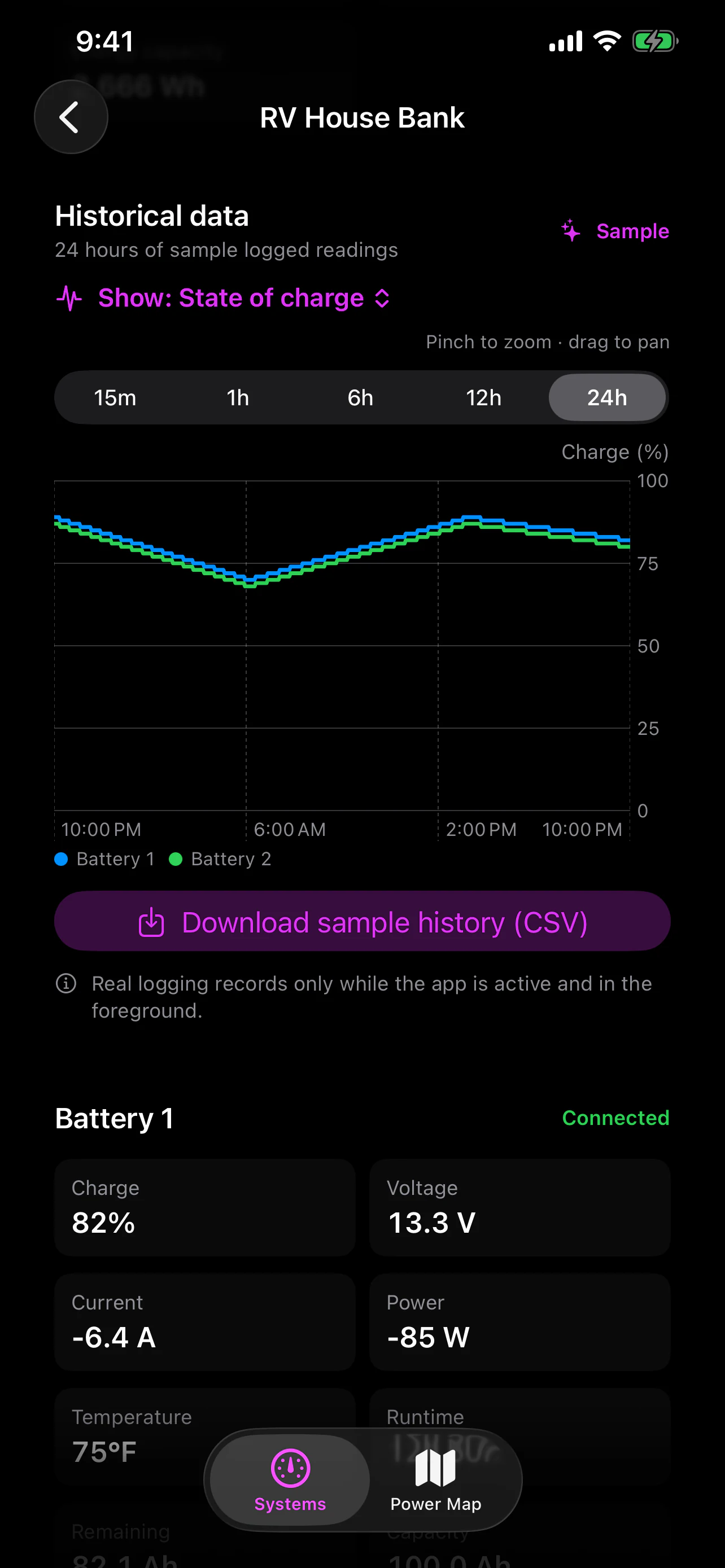 BMS Monitoring Suite historical data view showing a 24-hour state-of-charge chart for two sample batteries and a CSV download button