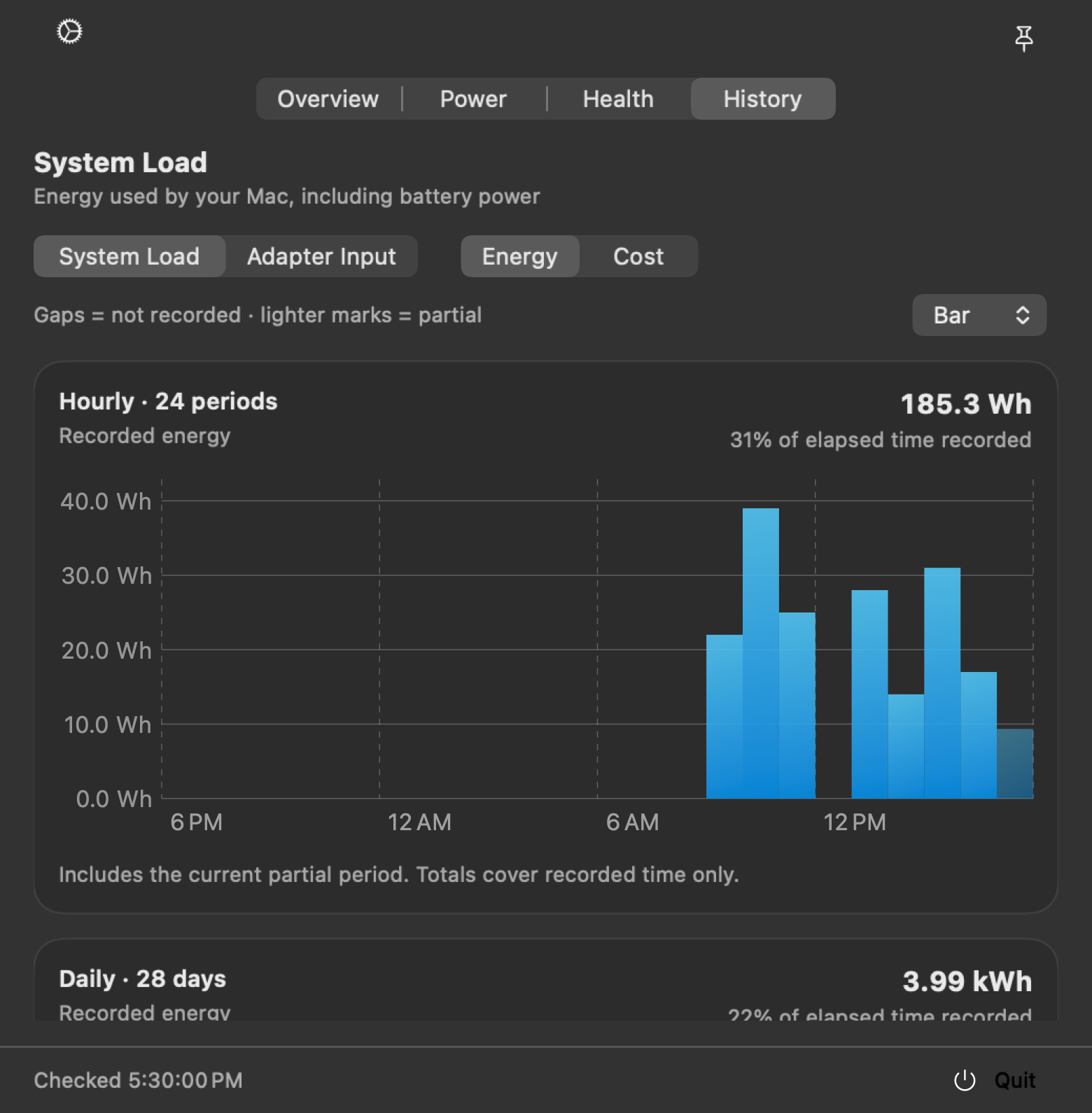 WattBar History view charting hourly recorded energy over 24 periods